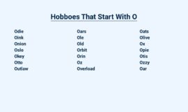 Hobboes That Start With O – Outlandish Origins