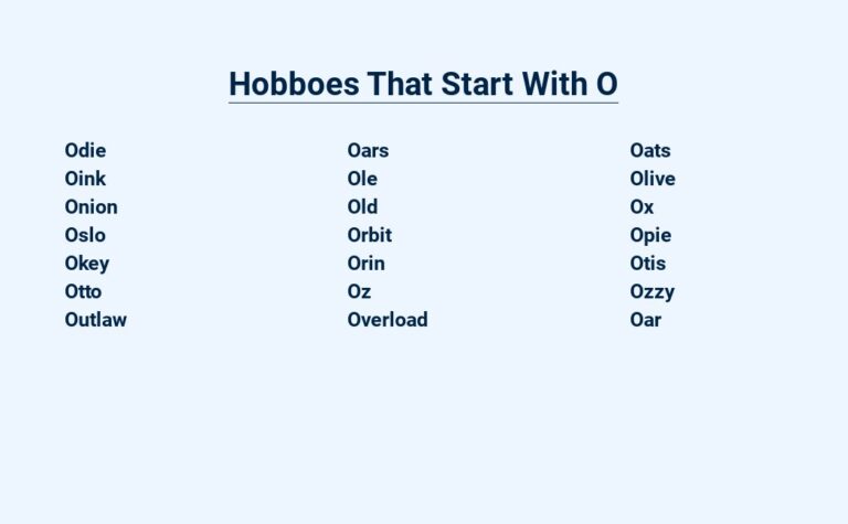 Read more about the article Hobboes That Start With O – Outlandish Origins