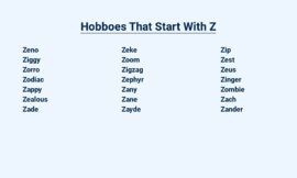 Hobboes That Start With Z – Unveiling the Hidden Gems of the Alphabet