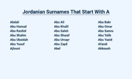 Jordanian Surnames That Start With A – Unlock Their Rich History