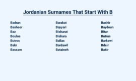 Jordanian Surnames That Start With B – Roots and Histories