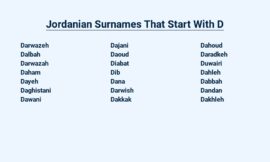 Jordanian Surnames That Start With D – Unveiling the Heritage