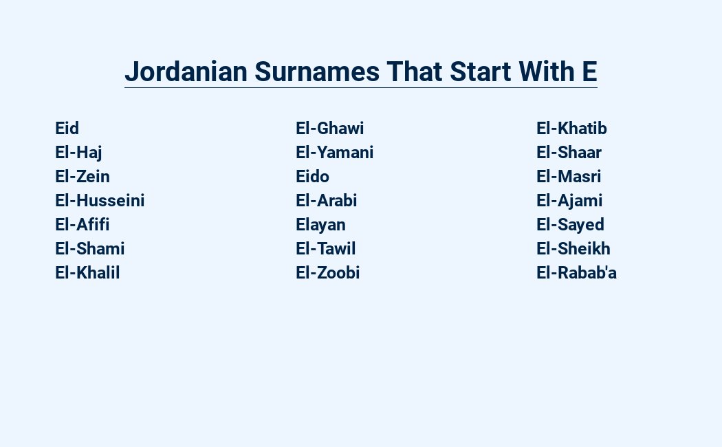 jordanian surnames that start with e