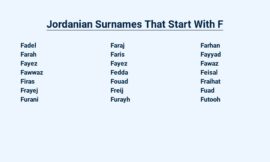 Jordanian Surnames That Start With F – The Fascinating Family Names of Jordan