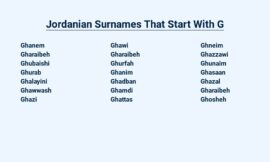 Jordanian Surnames That Start With G – Unveiling Genealogy