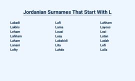 Jordanian Surnames That Start With L – Unveiling Ancestry