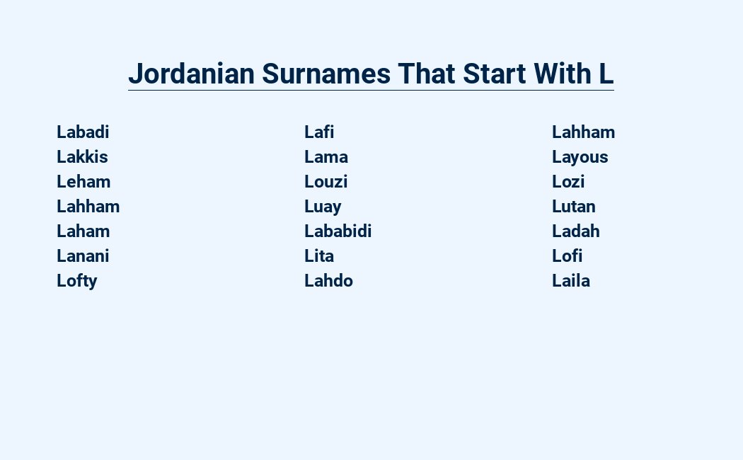 jordanian surnames that start with l