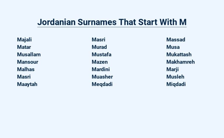 Read more about the article Jordanian Surnames That Start With M – Dive into the Rich Tapestry of Family Names