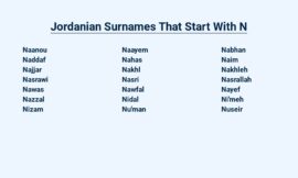 Jordanian Surnames That Start With N – Unique Ancestry