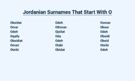 Jordanian Surnames That Start With O – Unraveling the Origins