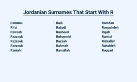 Jordanian Surnames That Start With R – A Pocket Guide