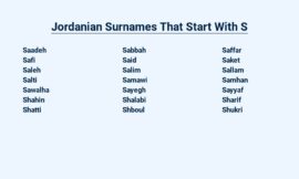 Jordanian Surnames That Start With S – Discovered