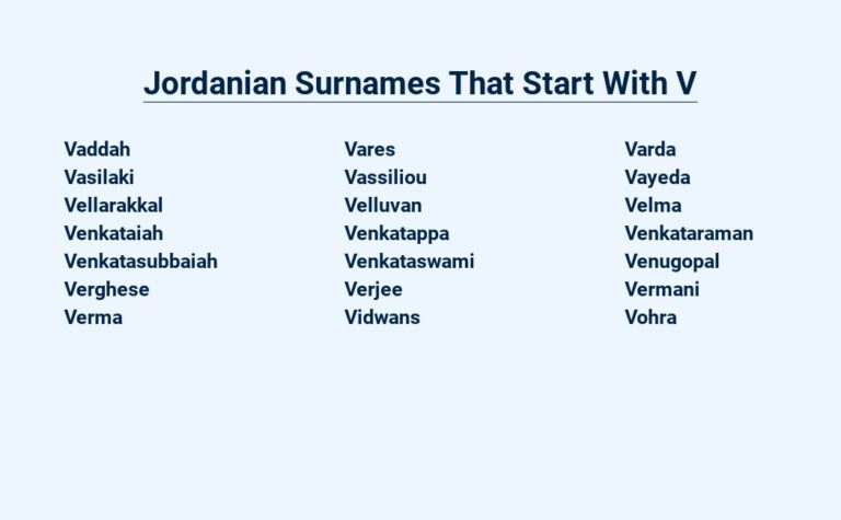 Read more about the article Jordanian Surnames That Start With V – Hidden Jewels