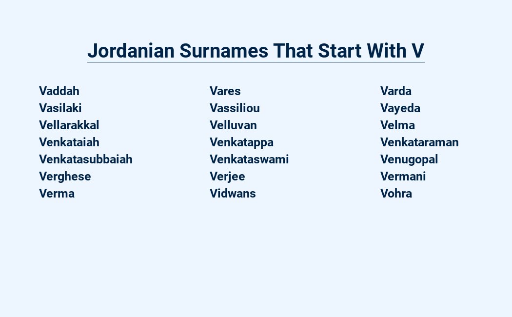 jordanian surnames that start with v