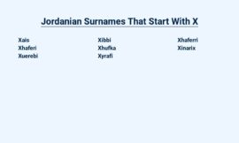 Jordanian Surnames That Start With X – Revealed