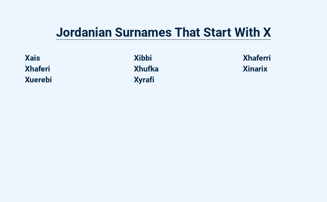 jordanian surnames that start with x