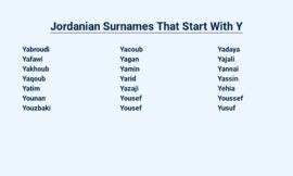 Jordanian Surnames That Start With Y – Discover the Heritage