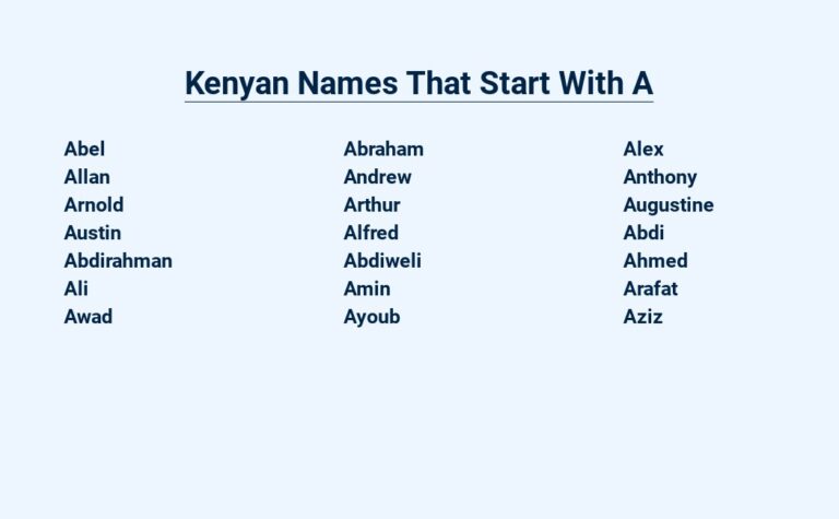 Read more about the article Kenyan Names That Start With A – Rich and Meaningful