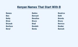 Kenyan Names That Start With B – Beautiful and Unique