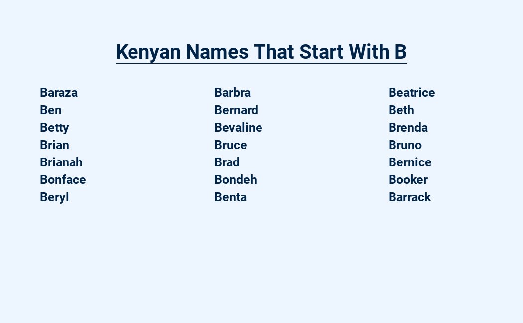 kenyan names that start with b