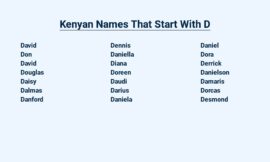 Kenyan Names That Start With D – Delve Into Their Richness