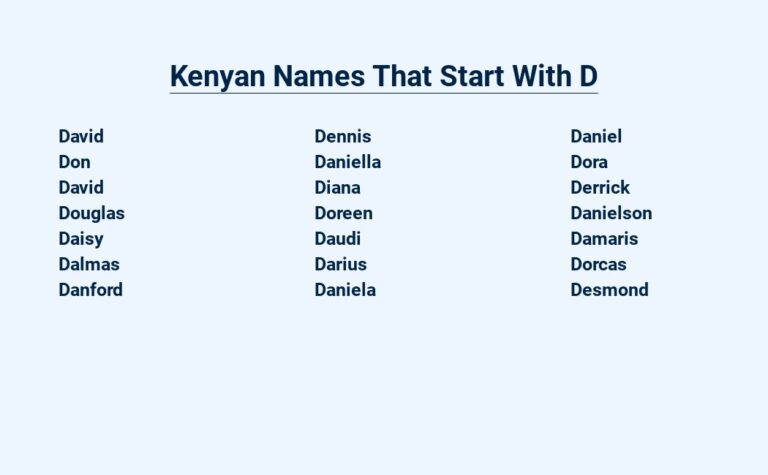 Read more about the article Kenyan Names That Start With D – Delve Into Their Richness