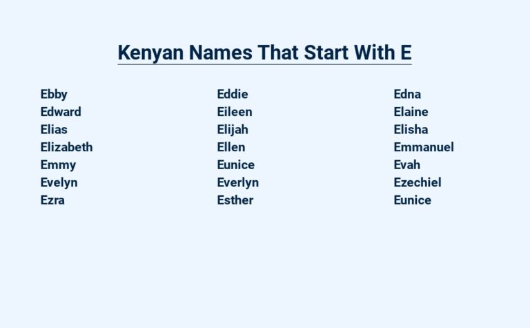 Read more about the article Kenyan Names That Start With E – Unforgettable and Meaningful