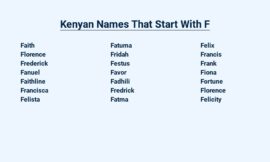 Kenyan Names That Start With F – Unique and Meaningful