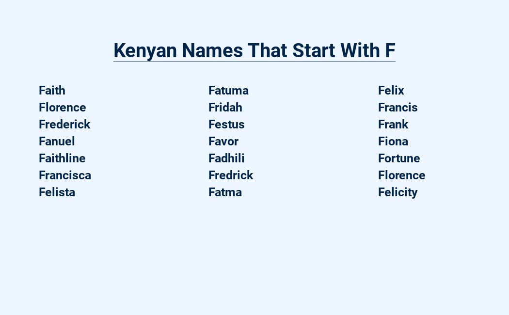 kenyan names that start with f