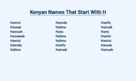 Kenyan Names That Start With H – Discover Unique Cultural Identities