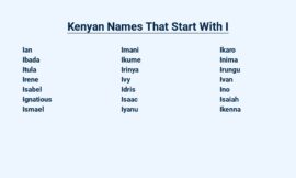 Kenyan Names That Start With I – History and Meanings