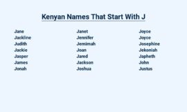 Kenyan Names That Start With J – Distinctive and Melodious