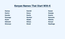 Kenyan Names That Start With K – A Celebration of Kenyan Heritage