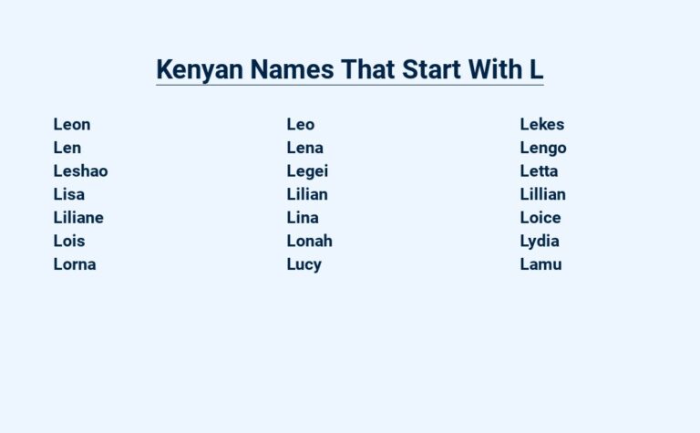 Read more about the article Kenyan Names That Start With L – The Unique Essence of Kenyan Culture