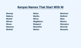 Kenyan Names That Start With M – Ancient Monikers