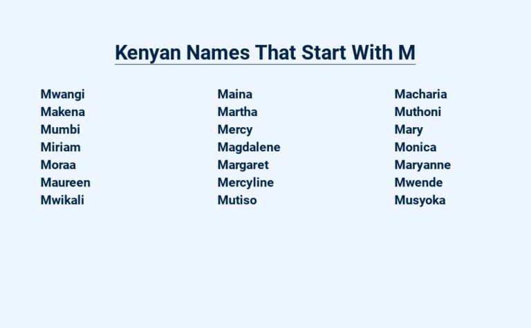 Read more about the article Kenyan Names That Start With M – Ancient Monikers