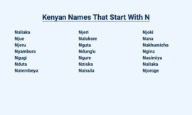 Kenyan Names That Start With N – A Cultural Journey