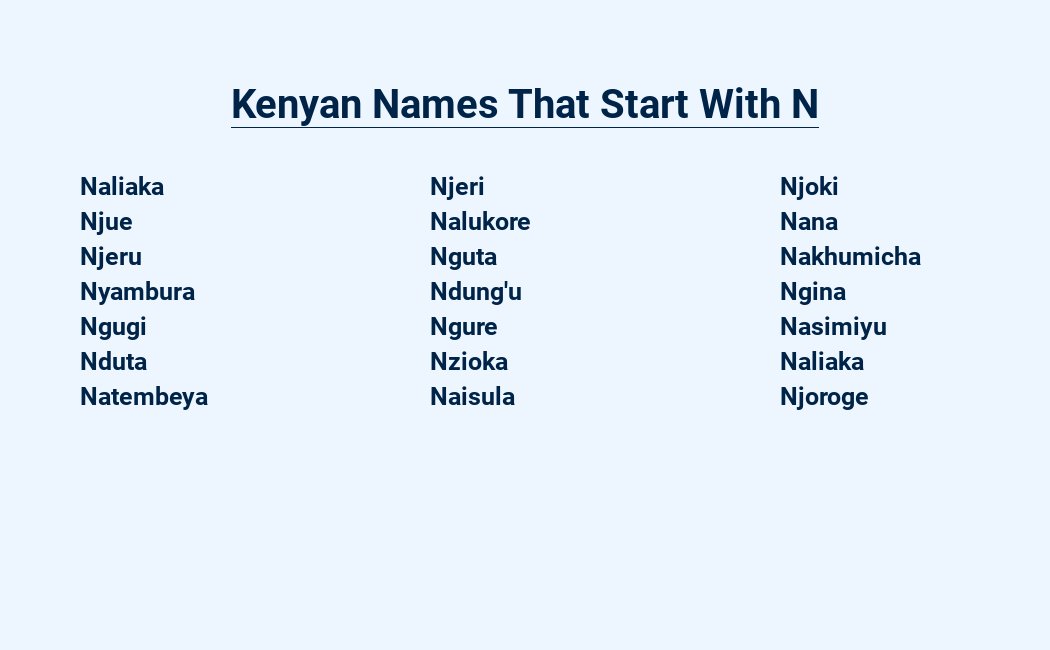 kenyan names that start with n