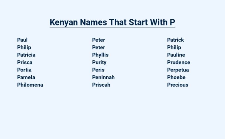 Read more about the article Kenyan Names That Start With P – A Reflection of Rich Cultural Heritage