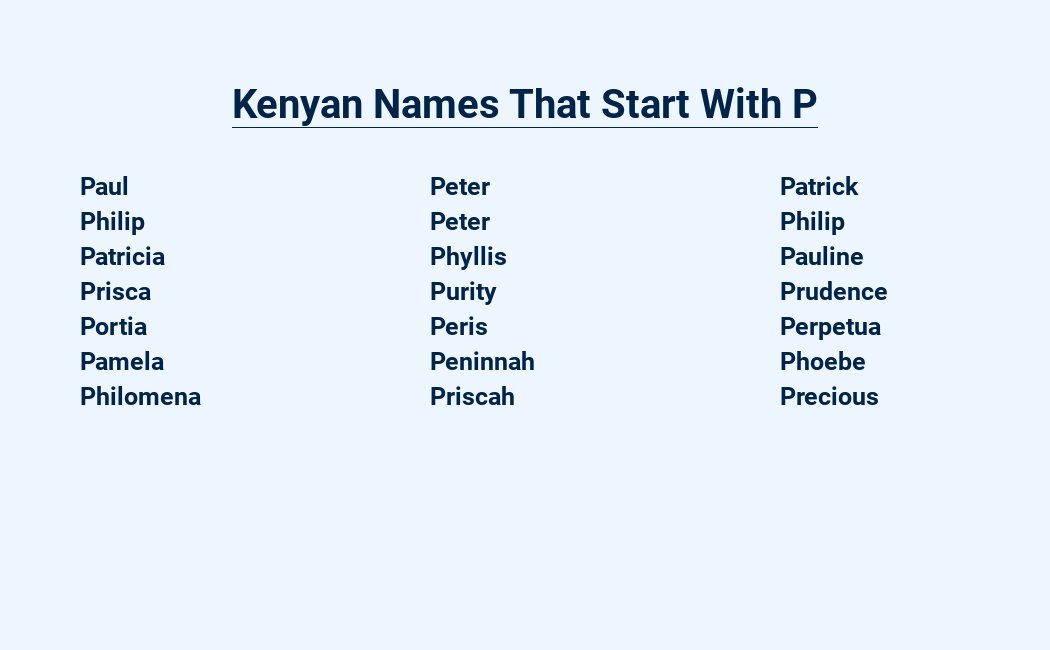 kenyan names that start with p