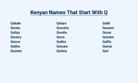 Kenyan Names That Start With Q – A Rich Cultural Heritage