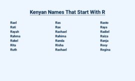 Kenyan Names That Start With R – A Journey Through Kenyan Heritage