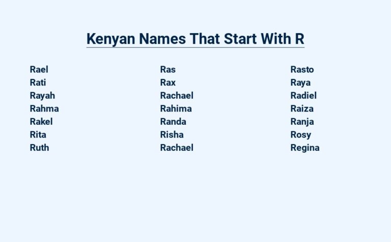 Read more about the article Kenyan Names That Start With R – A Journey Through Kenyan Heritage