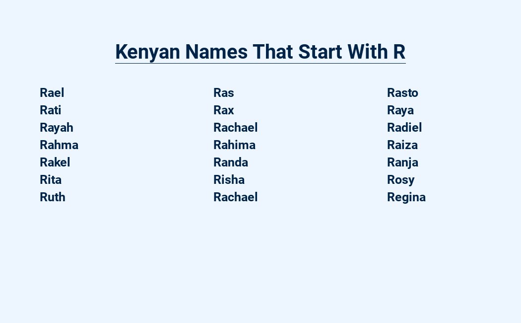 kenyan names that start with r