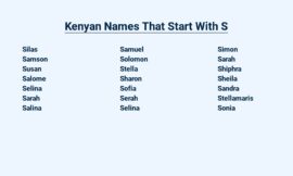 Kenyan Names That Start With S – A Unique Cultural Heritage