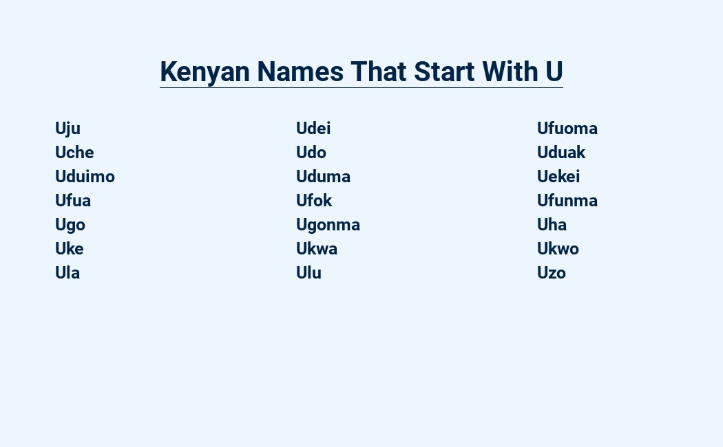 kenyan names that start with u