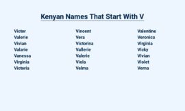 Kenyan Names That Start With V – A Reflection of Rich Heritage