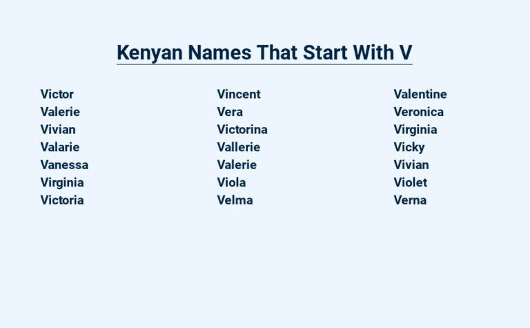 Read more about the article Kenyan Names That Start With V – A Reflection of Rich Heritage