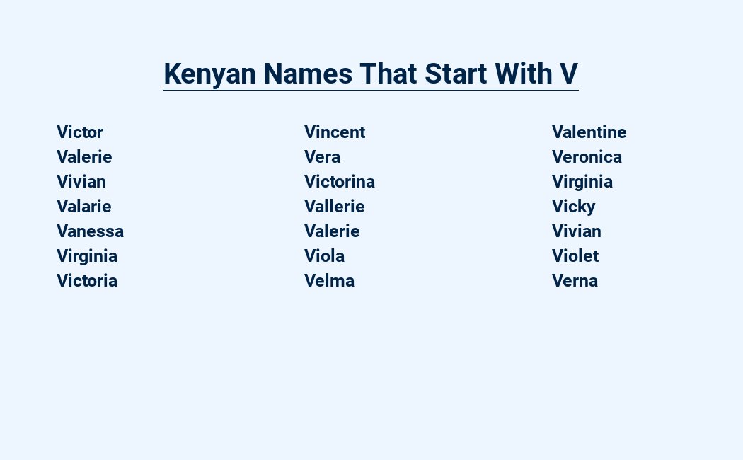 kenyan names that start with v