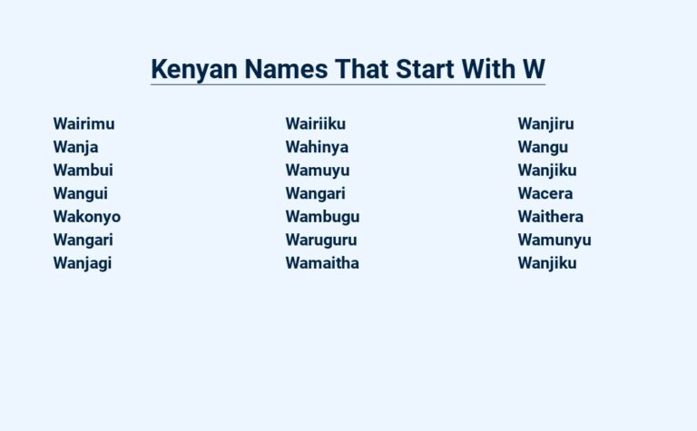 Read more about the article Kenyan Names That Start With W – A Journey into Kenyan Heritage